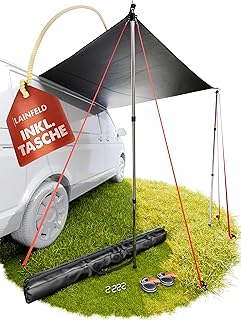 Sonnensegel für Wohnwagen & Bus (2,2 x 2,5 m) mit Keder – Inkl. 2 Teleskopstangen – Universe…