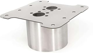 Autoterm Einbauflansch RUND für Standheizungen, für Böden 80mm, aus Edelstahl für Air, Planar…