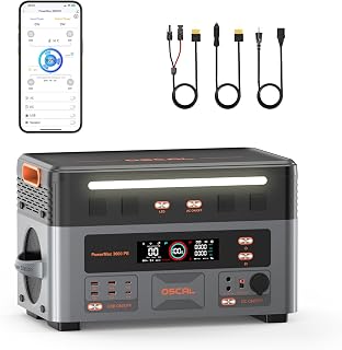 POWERMAX 3600PE Tragbare Powerstation 3600W/2016Wh LiFePO4 Akku