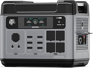 OUKITEL P2001E PRO 3200W Tragbare Powerstation 20480Wh LiFePO4-Akku