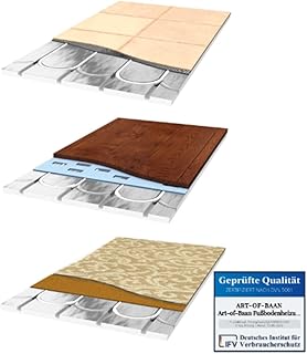 Fußbodenheizung 0,72 m² I Fußbodenheizung Trockensystem Parkett, Laminat & Fliesen I Fussboden…
